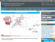 Tablet Screenshot of fragmentation.fidessa.com